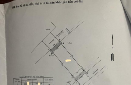 Bán đất + nhà Chiến Khu Phường Thạnh Lộc Quận 12, ngang 16m, giảm giá còn 14.x tỷ